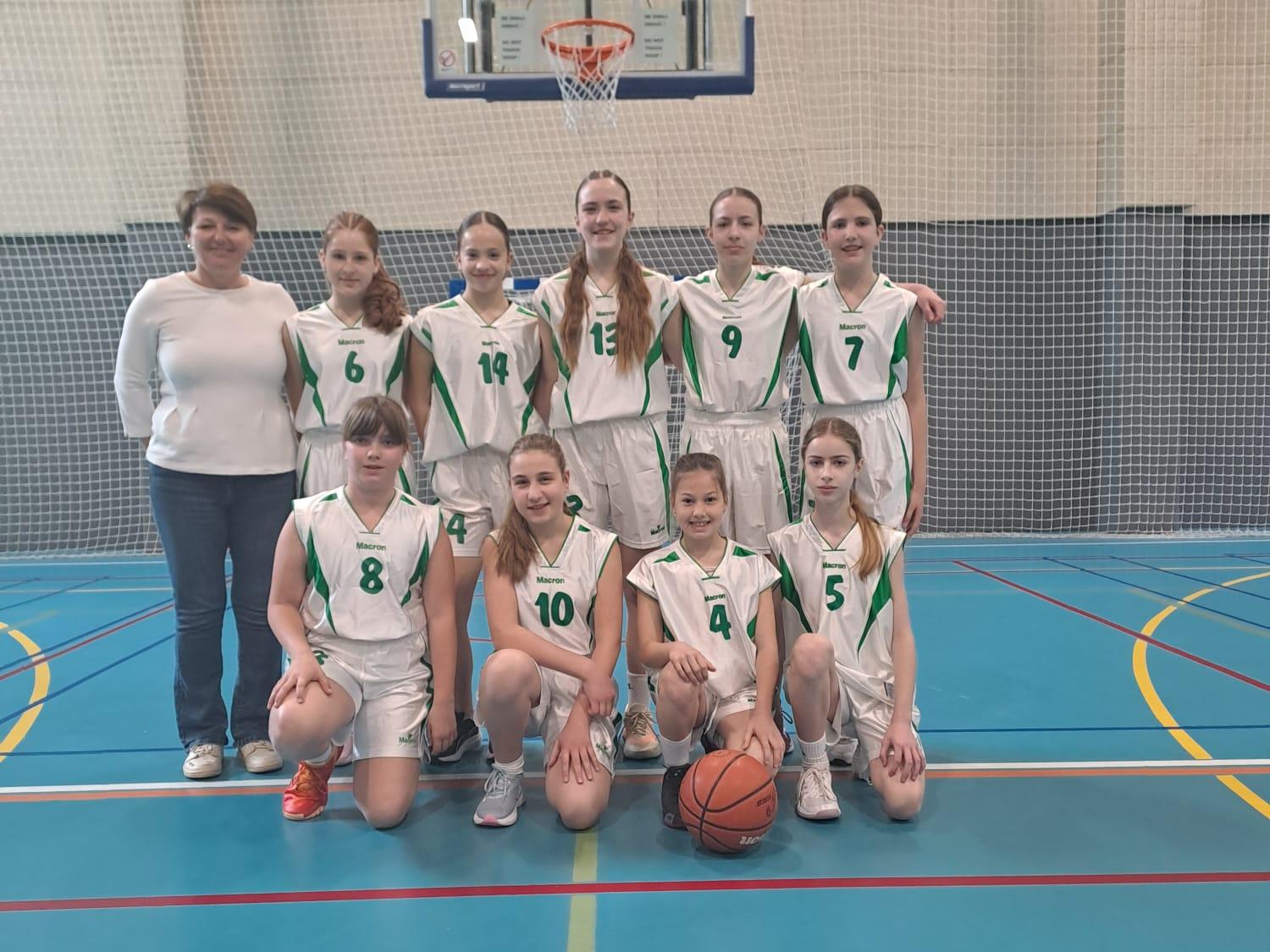 ŠŠD „Gundulić“ Osnovna škola Ivana Gundulića Dubrovnik